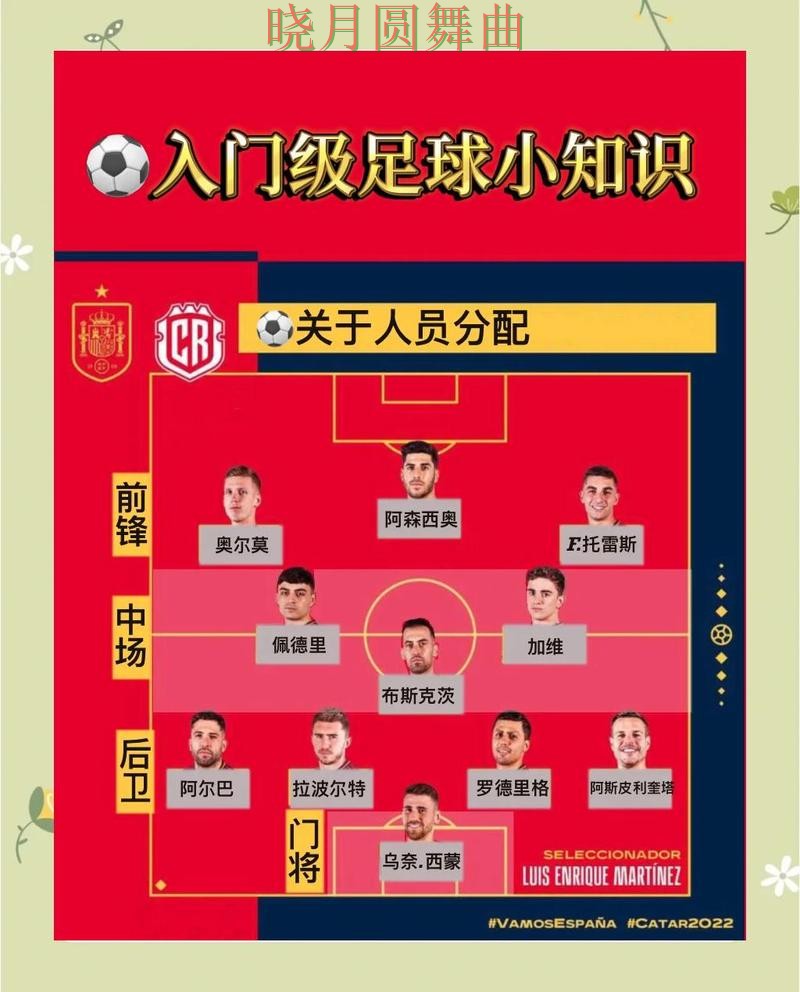 世界杯买球官网热门玩法适合哪些人一文看懂 世界杯买球官网热门玩法适合哪些人一文看懂