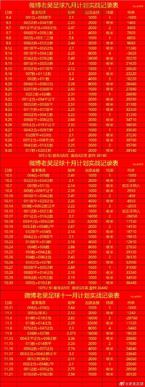 世界杯投注注册冷门比赛怎么看更准技巧总结 世界杯投注注册冷门比赛怎么看更准技巧总结
